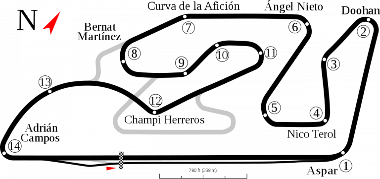 Valencia Ricardo Tormo track map.svg 768x361